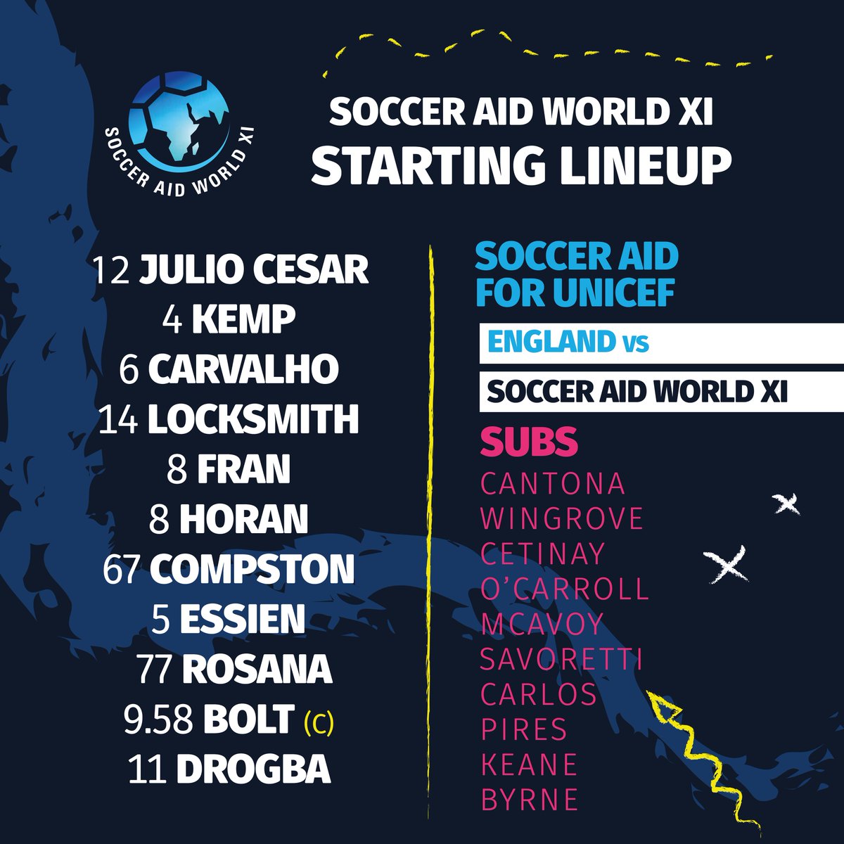 Soccer Aid World XI