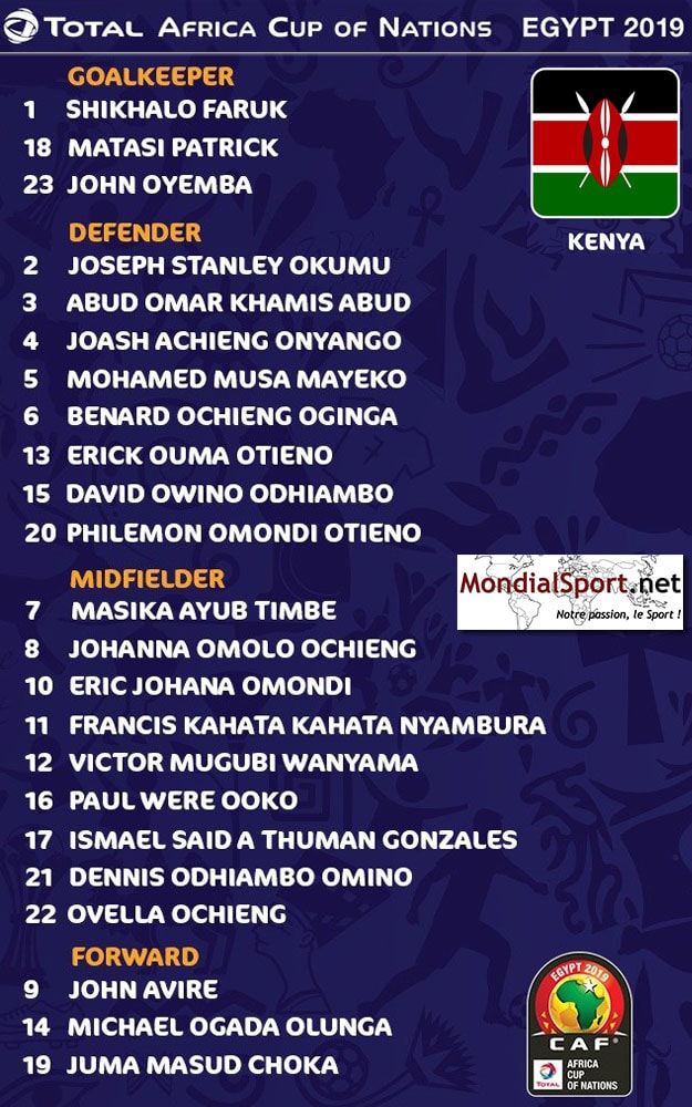 Kenya