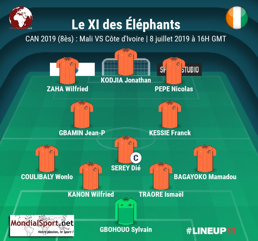 CAN 2019 (8ès) : Compo de la Côte d'Ivoire face au Mali