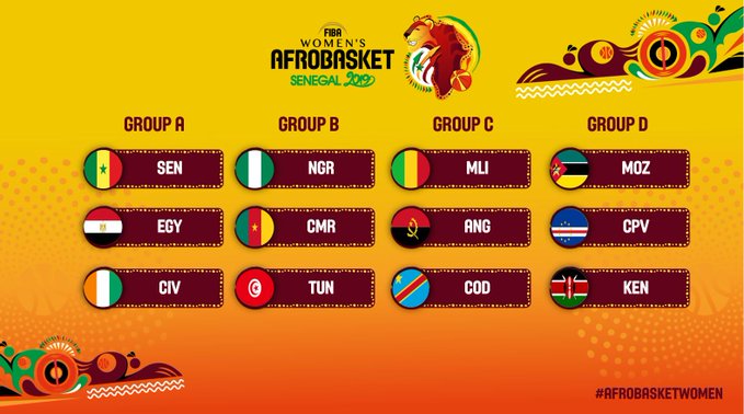 Tirage au sort du FIBA Women's AfroBasket 2019