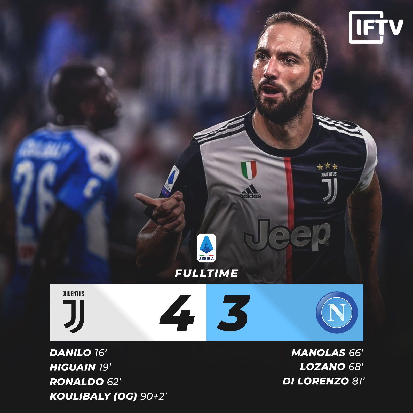 Serie A - 2019/20 (J2) : Juventus 4-3 Naple