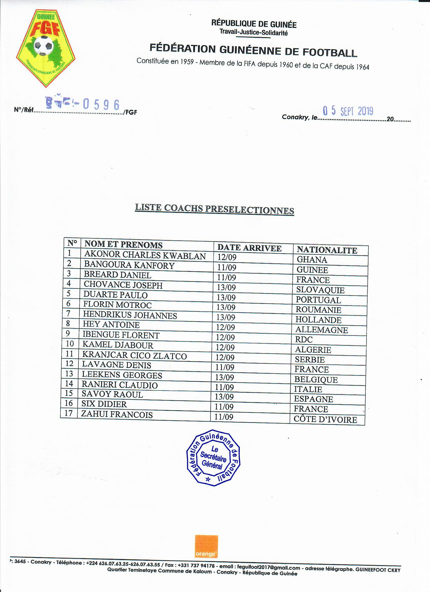 Candidats présélectionnés pour occuper le poste de sélectionneur de la Guinée