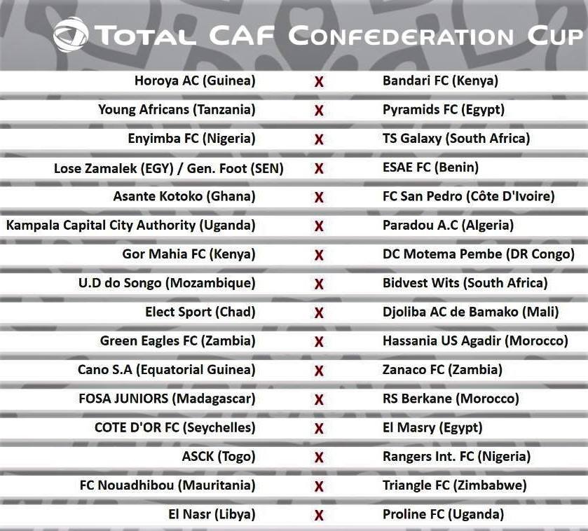 tirage au sort coupe CAF 2019-2020