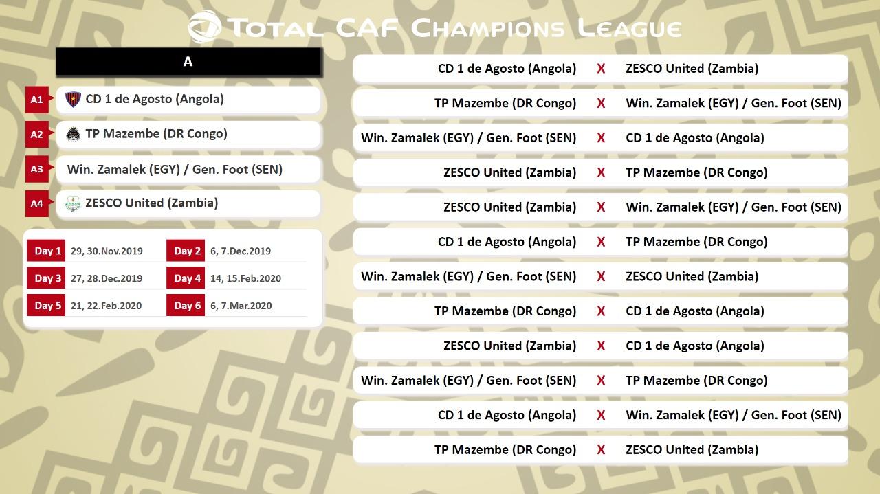 Ligue des Champions 2019-2020 (Groupe A)