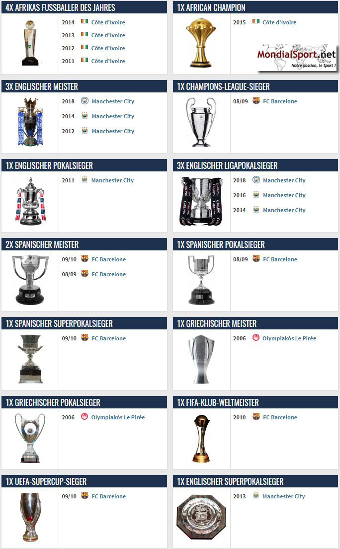 Les 18 premiers trophées "collectifs" de Yaya Touré (clubs et sélection). Les 18 premiers trophées "collectifs" de Yaya Touré (clubs et sélection).