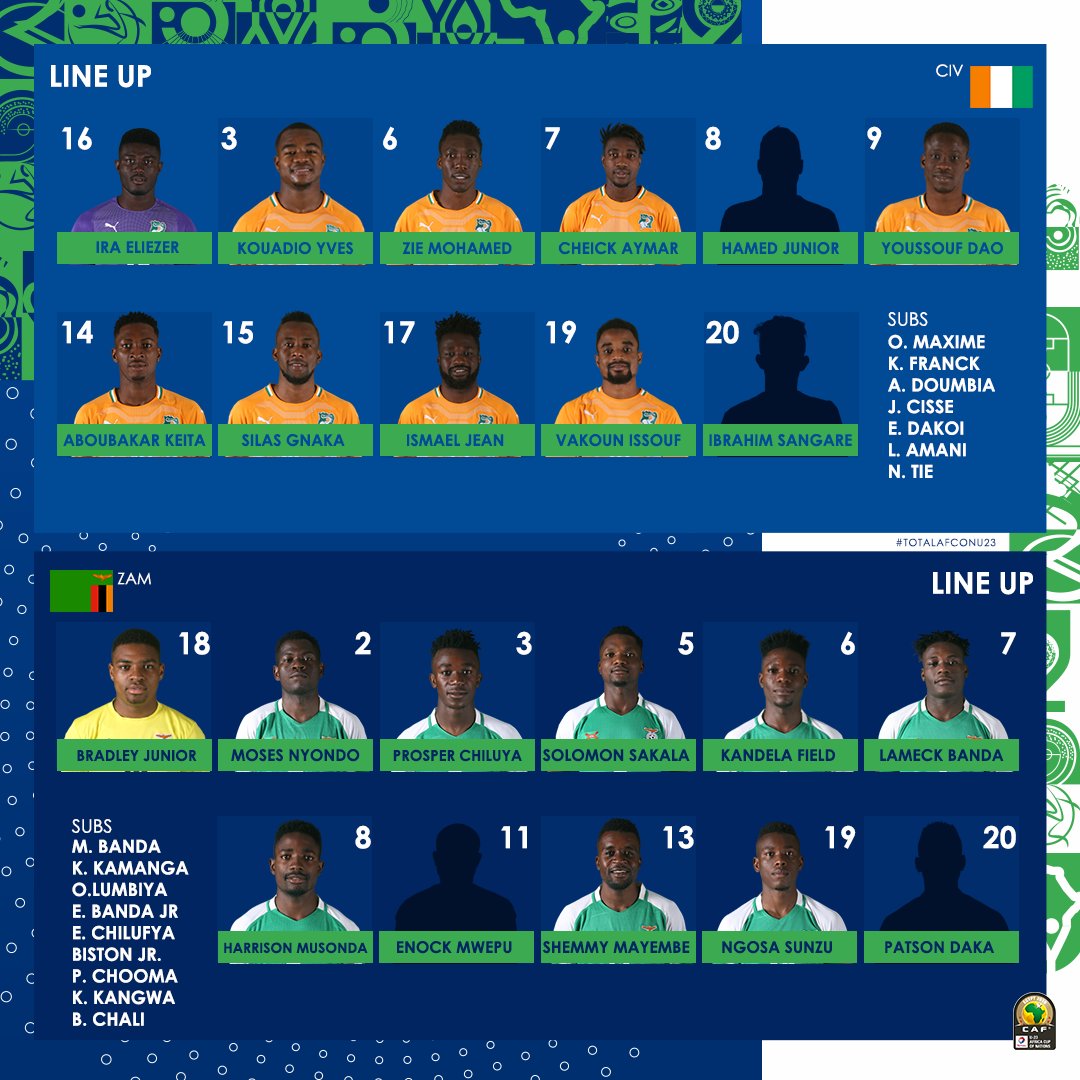CAN U23 | Côte d'Ivoire VS Zambie : Fiche de match
