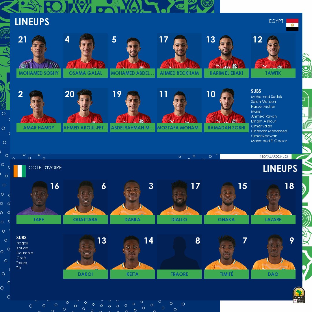 Finale CAN U23 2019 ‘‘Egypte – Côte d’Ivoire’’ : Compos des équipes