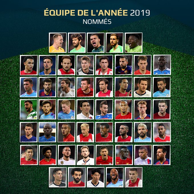 Equipe type de l'année UEFA