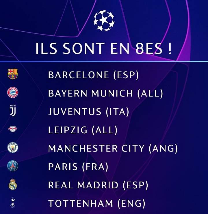 LDC UEFA (2019/20) : Les qualifiés après 5 journées