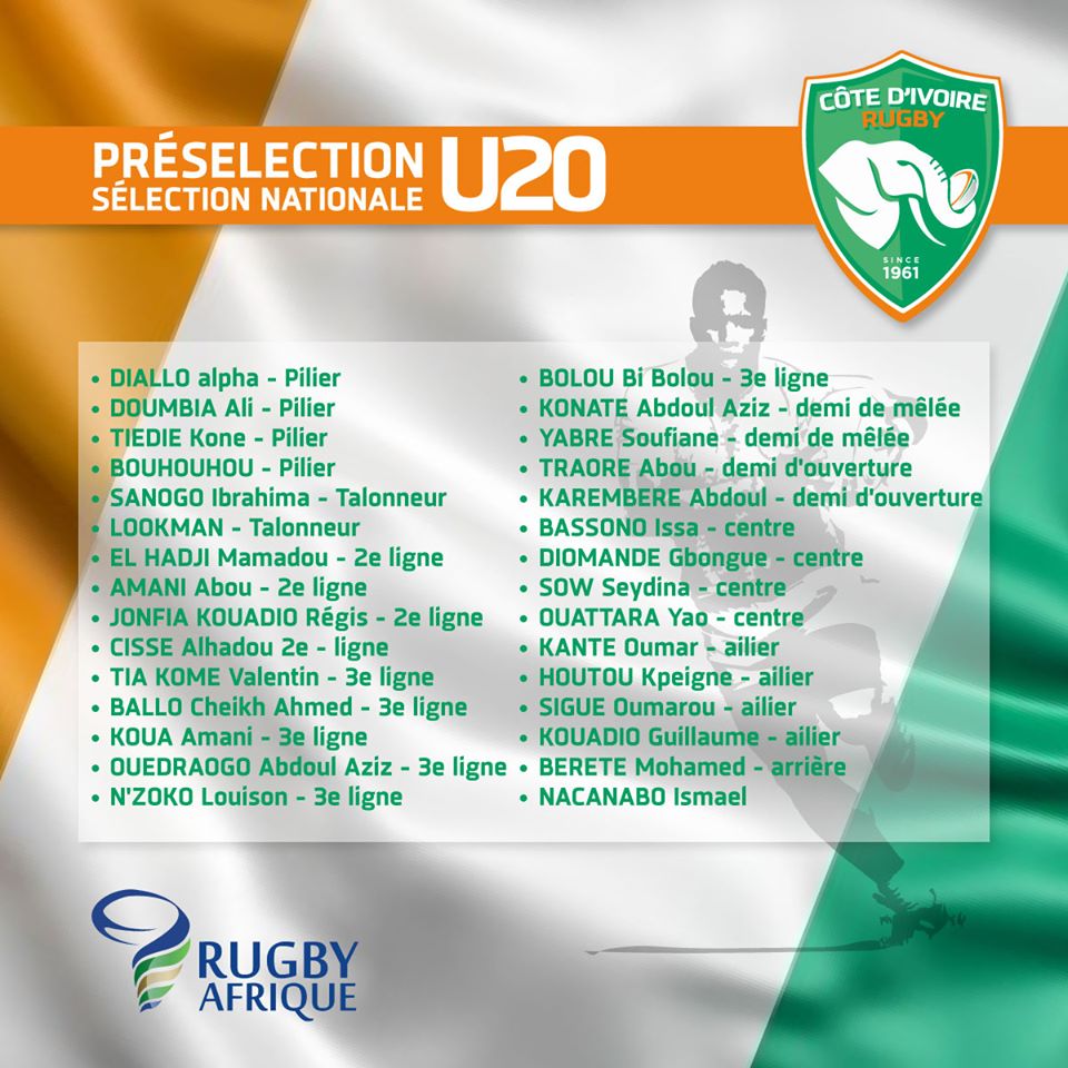 Les 30 joueurs retenus pour la sélection nationale U20 de Rugby