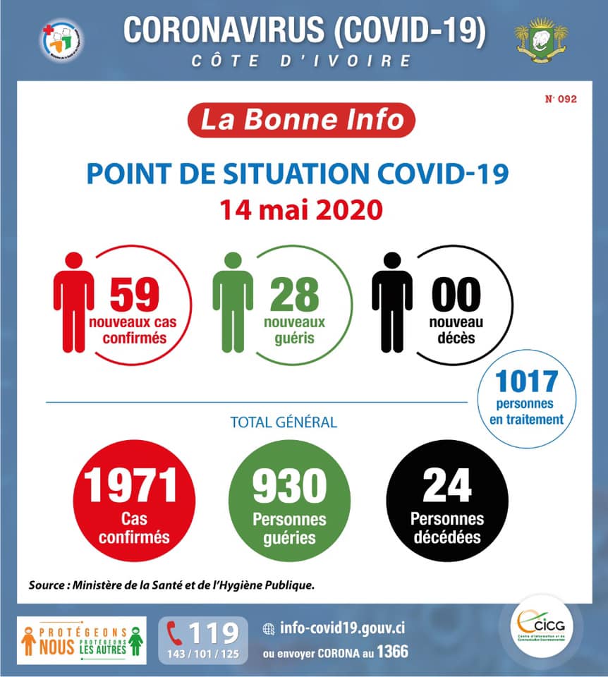 point COVID-19