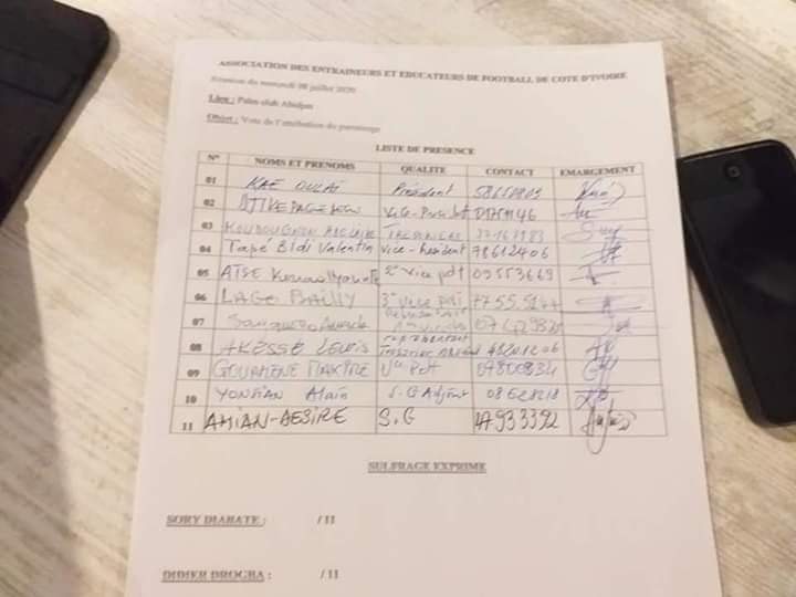Les membres du bureau exécutif de l'AEEFCI Les membres du bureau exécutif de l'AEEFCI