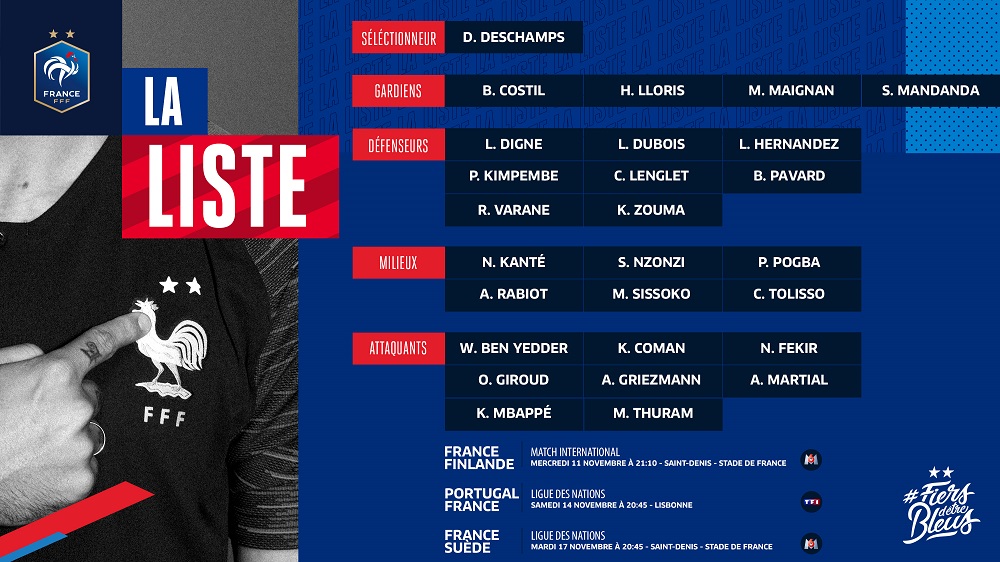 La Liste Des Bleus Avec Thuram