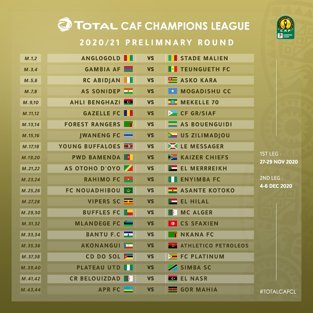 CAF : Tirage au sort Ligue des Champions (1/2) CAF : Tirage au sort Ligue des Champions (1/2)
