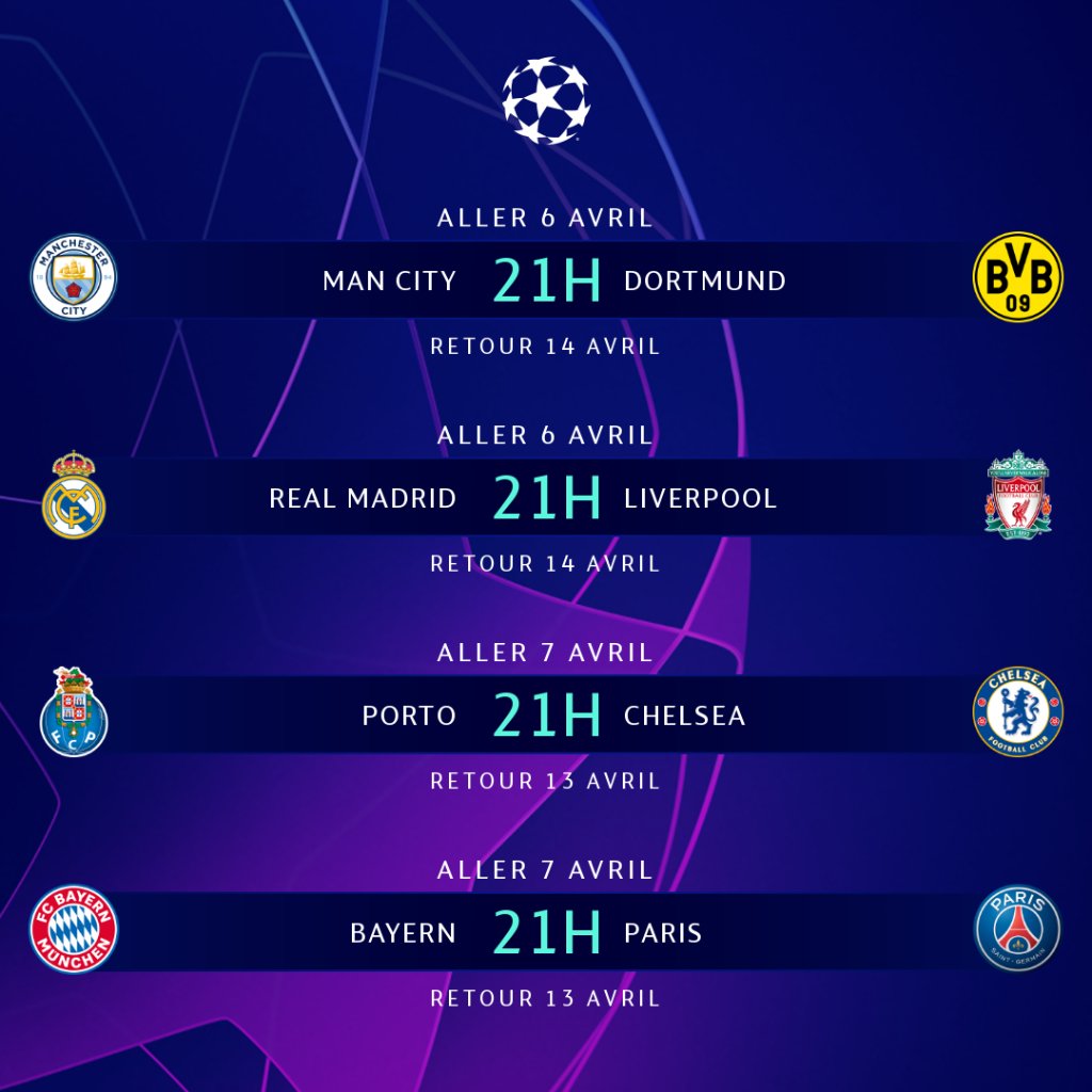 UEFA LDC Les affiches des quarts et des demifinales connues