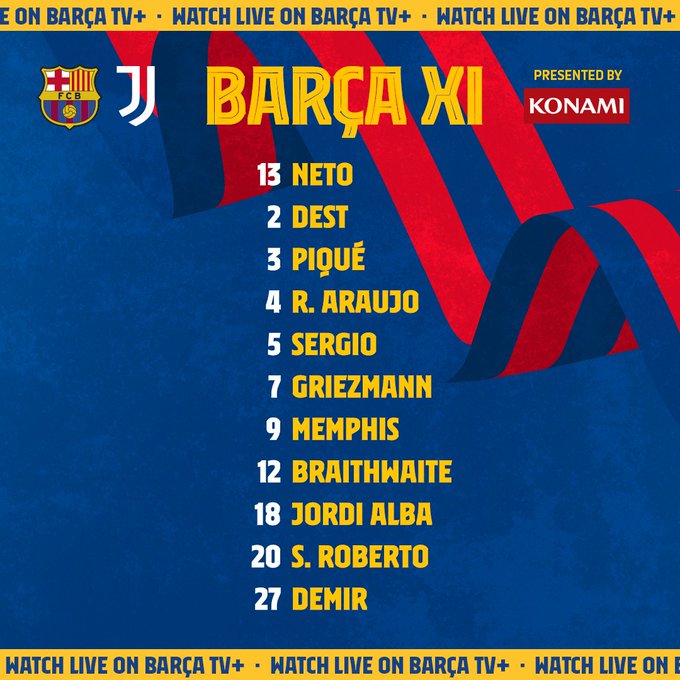 Le XI type du Barça Le XI type du Barça