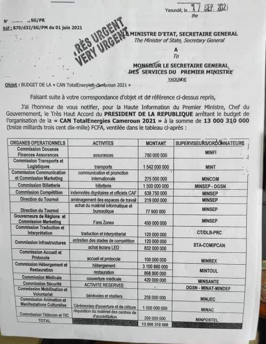 Le Budget du COCAN Cameroun 2021 est estimé à 13 Milliards (Source Abidjan Sports) Le Budget du COCAN Cameroun 2021 est estimé à 13 Milliards (Source Abidjan Sports)
