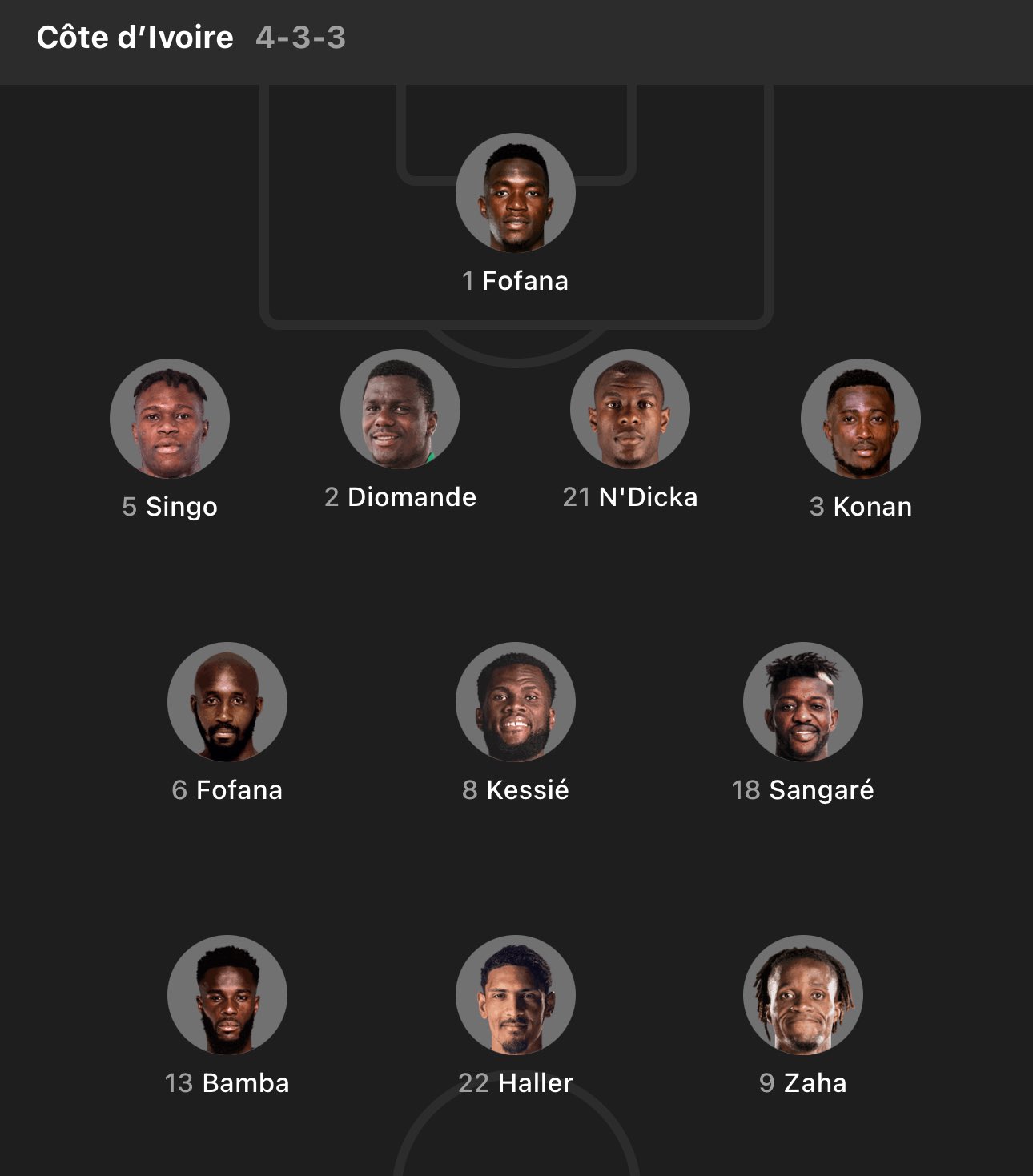 XI entrant XI entrant