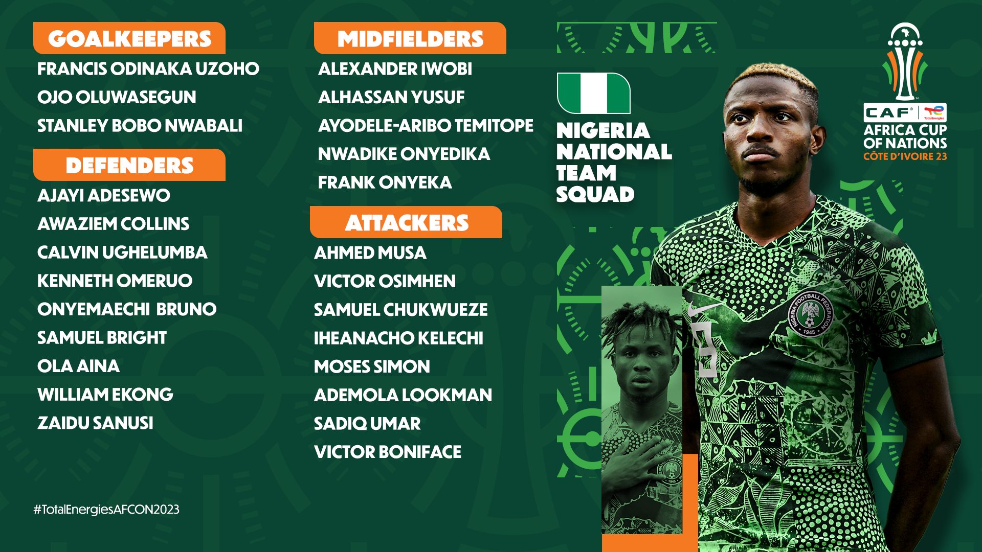 CAN 2023 - Liste du Nigeria