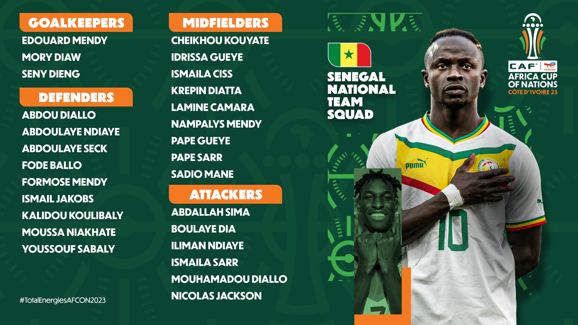 CAN 2023 - Liste du Sénégal