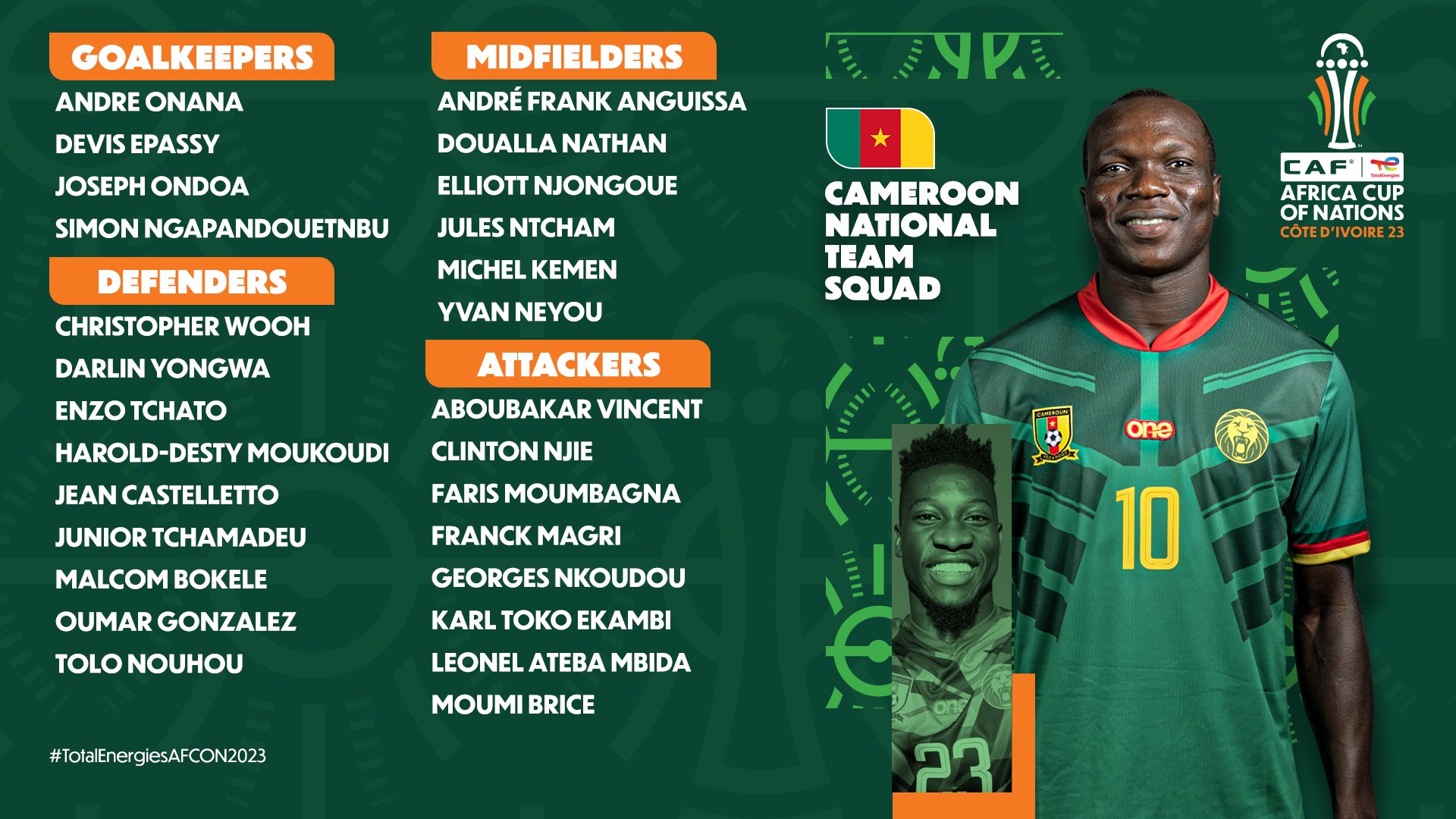 CAN 2023 - Liste du Cameroun