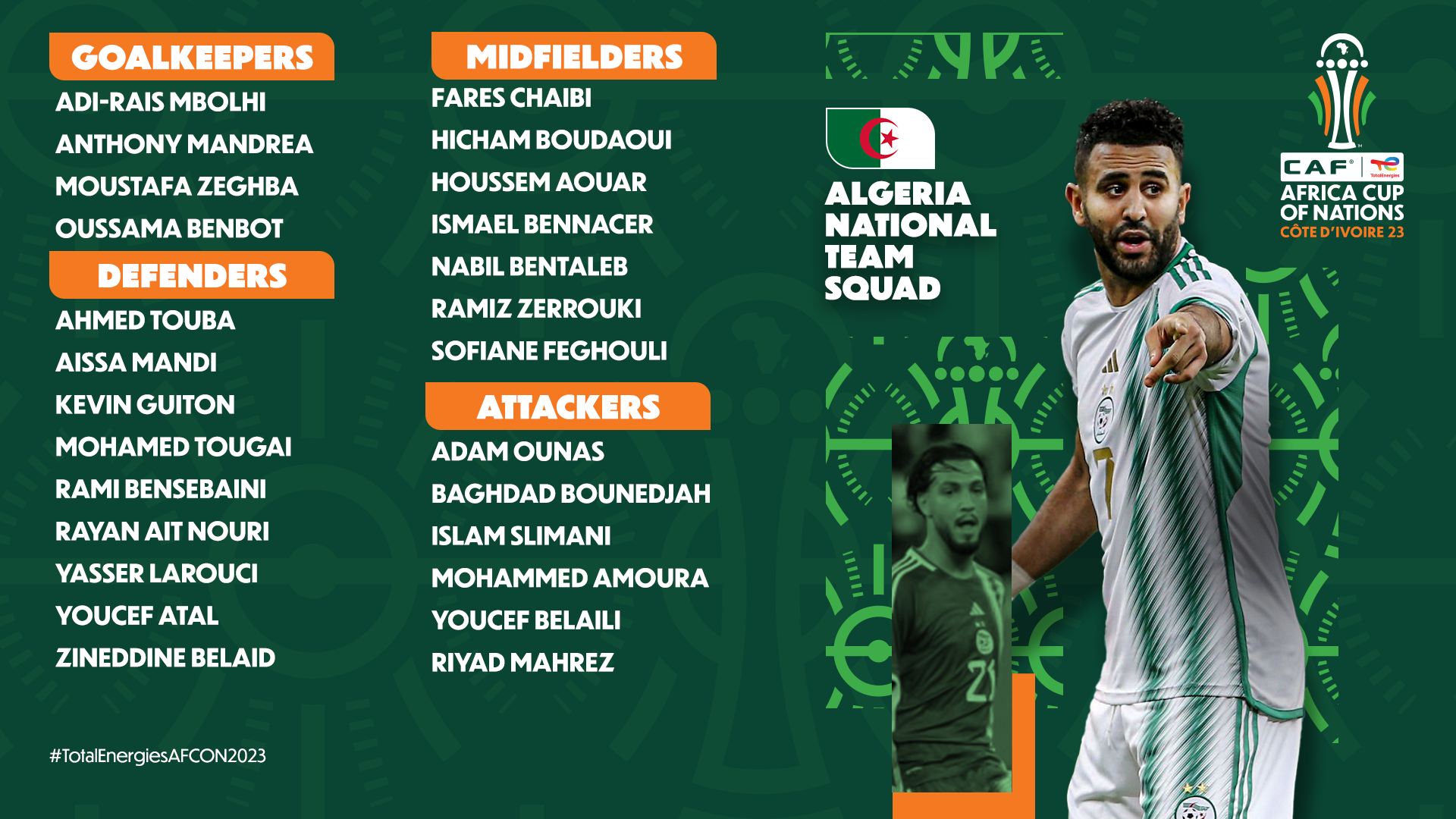 CAN 2023 - Liste de l'Algérie