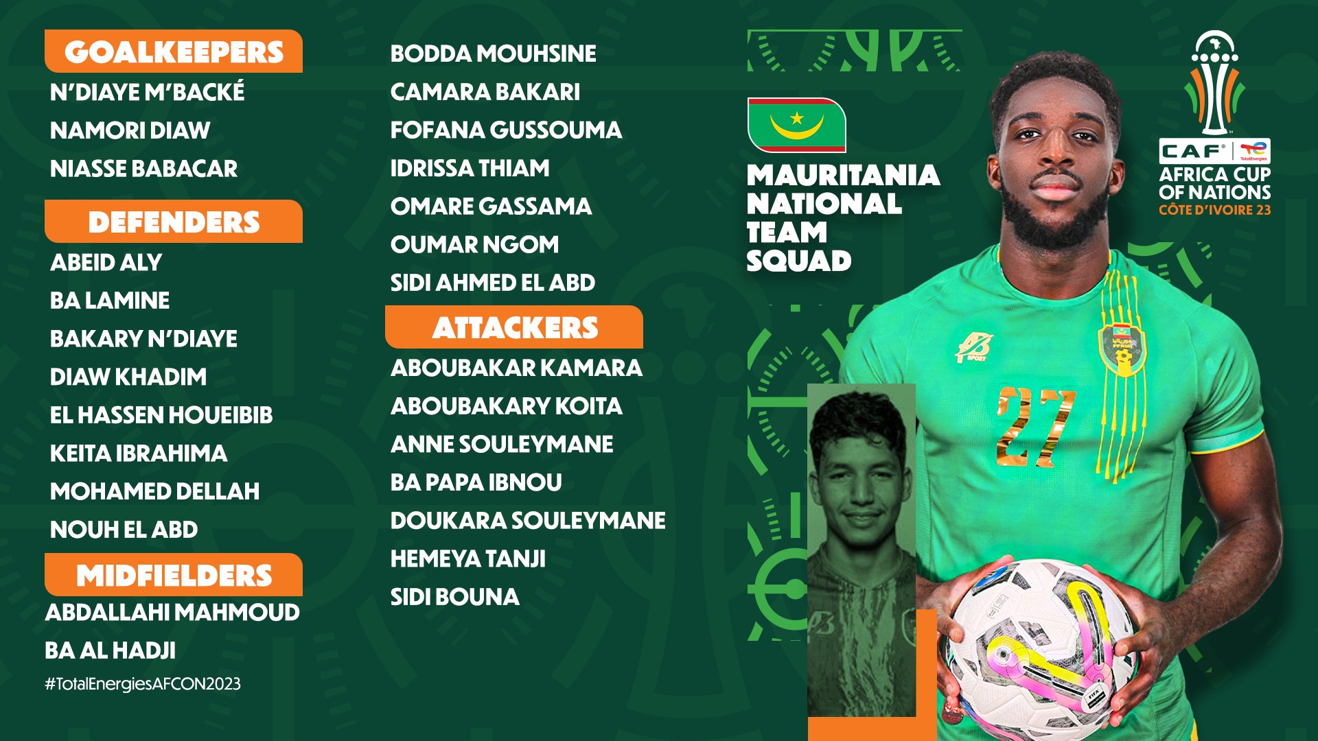 CAN 2023 - Liste de la Mauritanie