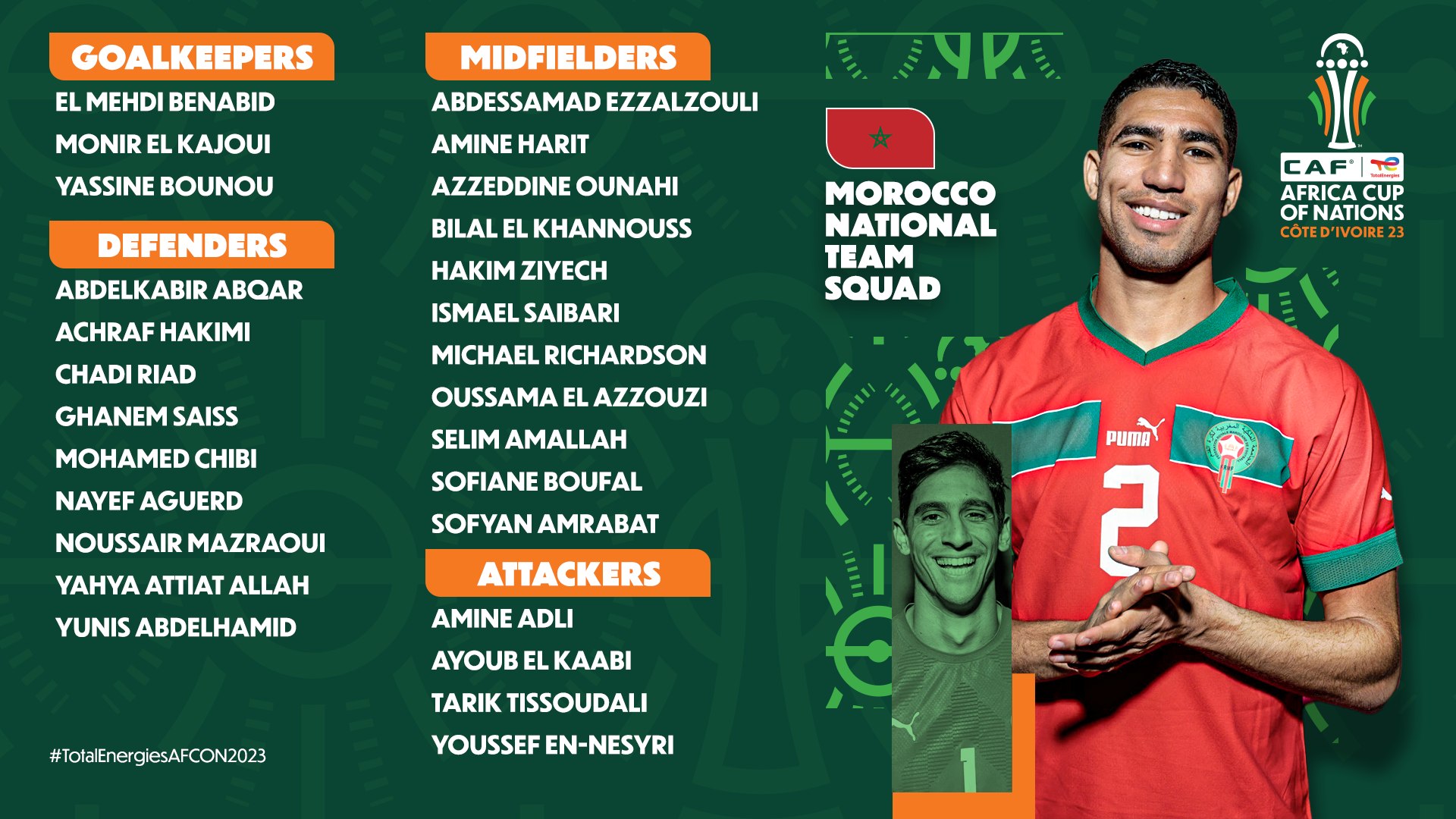 CAN 2023 - Liste du Maroc