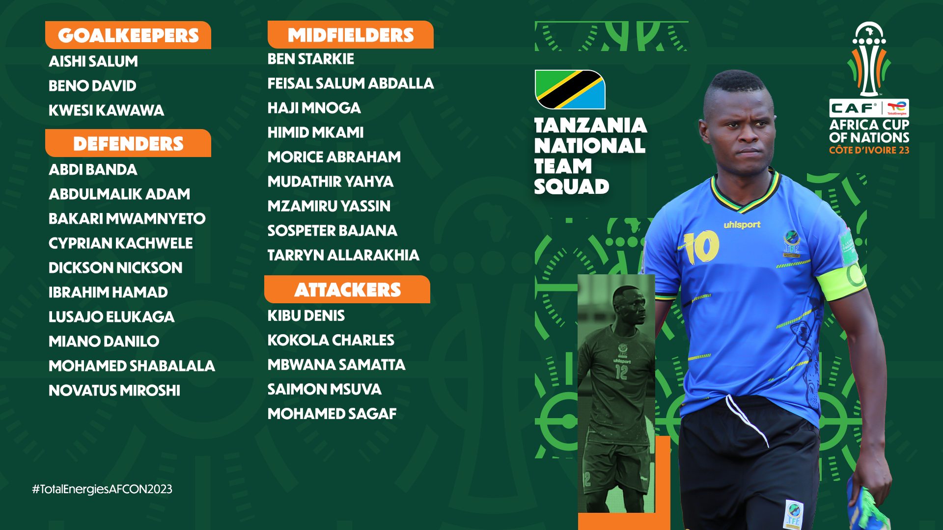 CAN 2023 - Liste de la Tanzanie