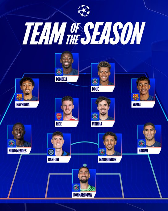 Le XI type de la saison 2024-2025 Le XI type de la saison 2024-2025