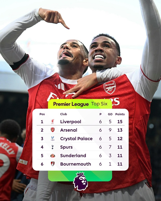 Premier League