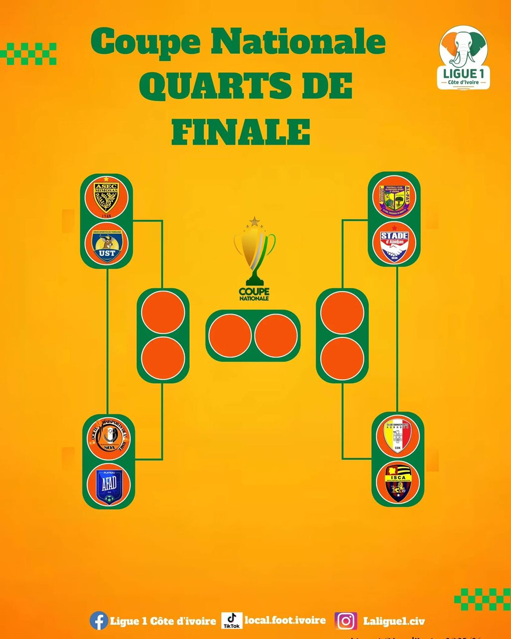Coupe nationale 