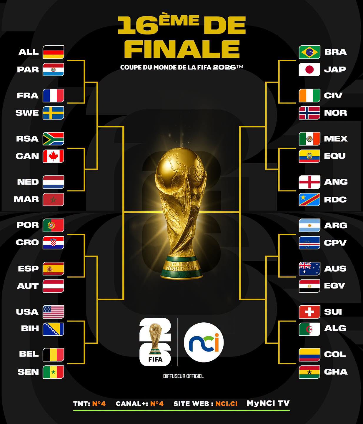 FIFA 
