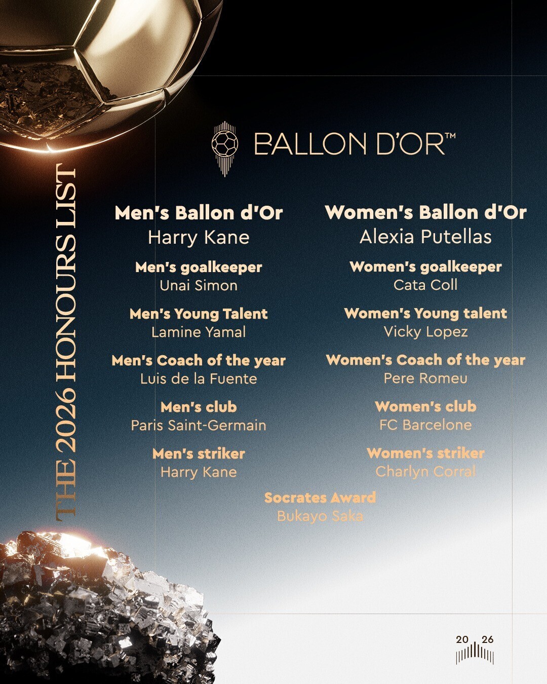 Ballon d'Or
