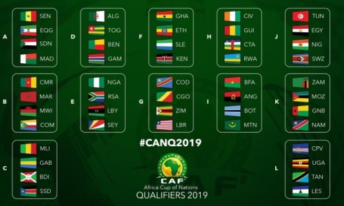 Elim. CAN 2019 : CIV-Guinée, Cameroun-Maroc, découvrez les chocs de cette 1ère journée