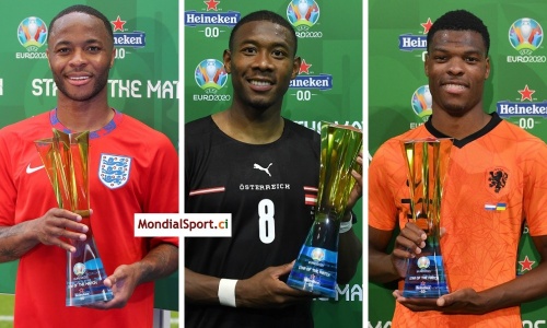 Euro 2020 : Angleterre, Autriche et Pays-Bas, grands gagnants de la journée