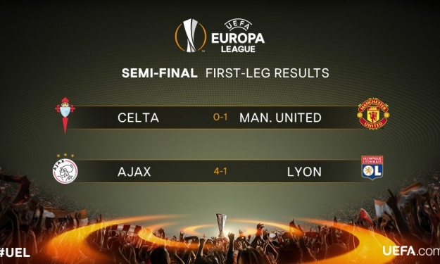 Europa League 2017 : Résultat des demi-finales Europa League 2017 : Résultat des demi-finales