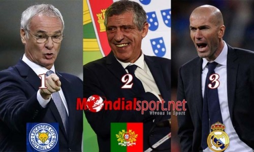FIFA AWARDS 2016 : Qui de Ranieri, Santos ou Zidane sera élu meilleur entraîneur de l'année ?