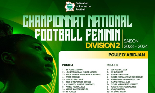 Football Féminin : Voici les poules du championnat de la 2è Division