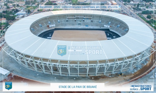 Infrastructures CAN 2023 : Bouaké 81%, Félicia 13.5%, Korhogo… point d’avancement des travaux