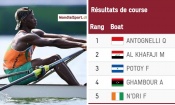 JO (Aviron) : Pour 22 minutes en trop, N’Dri Kouadio a hypothéqué ses chances de médaille