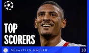 LDC : Retour en images sur les 10 buts de Sébastien Haller