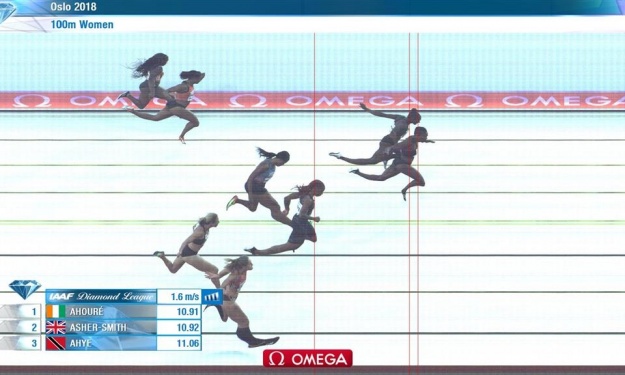 Meeting d'Oslo : La photo finish du 100m dame
