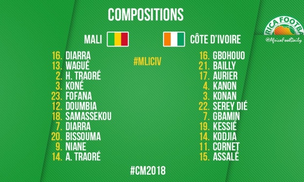 Mondial 2018 (Mali - Côte d'Ivoire) : les 11 entrants