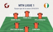 MTN Ligue 1 AWARDS 2019 : L’attaque de feu de l’Equipe Type de la saison