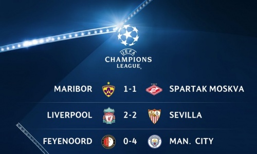 Tous les résultats de la 1ère journée de la Ligue des Champions 2017/18